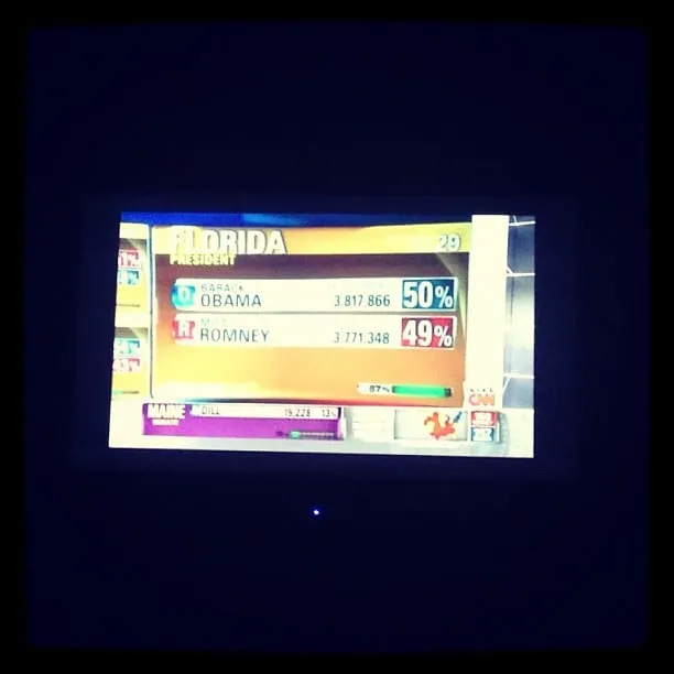 It&#x27;s down to this...win Florida, win the White House. And Obama is about to win Florida. Good Night, Folks :-)