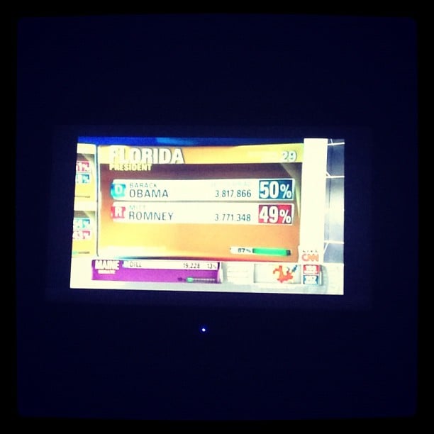 It's down to this...win Florida, win the White House. And Obama is about to win Florida. Good Night, Folks :-)